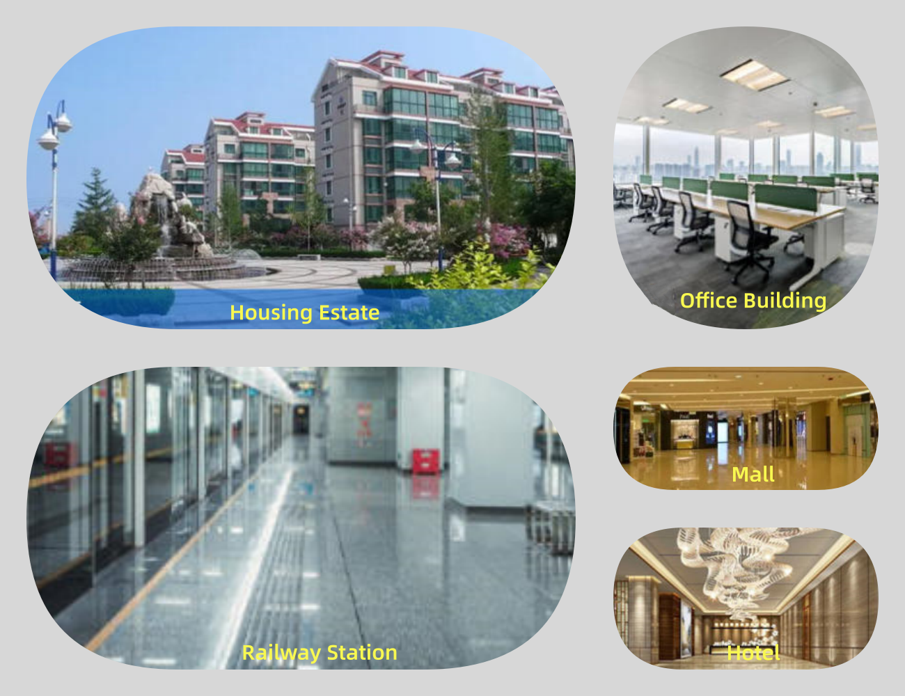 五恒一体机应用